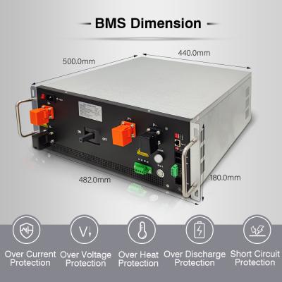 China GCE HV DIY KIT BMS 180S 160A 250A 300A 576V 614.4V Batteriemanagementsystem mit Master und Slave LiFePO4 Hochspannungs-BMS zu verkaufen