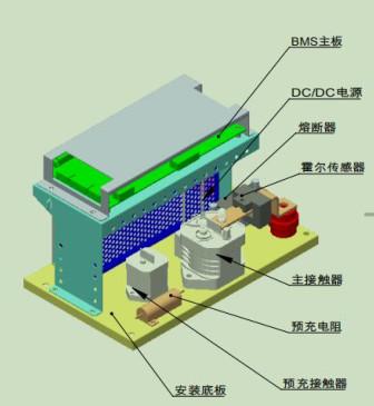 China 24V 300Amp integrierte BMS EV BMS RS485 Kommunikation High Power für Gabelstapler zu verkaufen