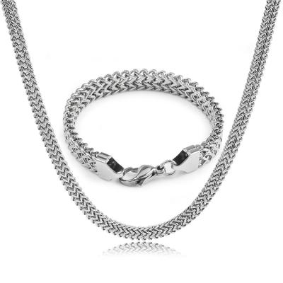 China Environmental Friendly Wholesale Stainless Necklace Chains For Jewelry Making for sale