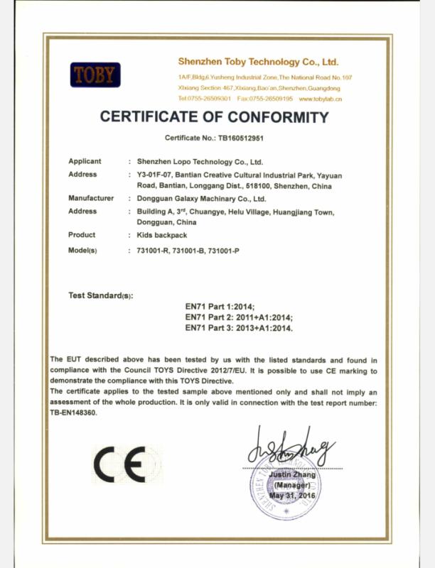 CE - Shenzhen Lopo Technology Co., Ltd.