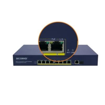 China Cheap Price 8 Port Ethernet Hub 10/100/1000Base-Fx PoE Switch And RJ45/SFP for sale