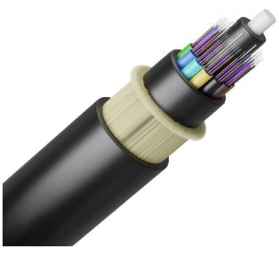 China Outdoor 72 Core 12 Core Single Mode Communication Cable ADSS 8 Core Multimode Active Micro Duct Fiber Optic Cable Core for sale