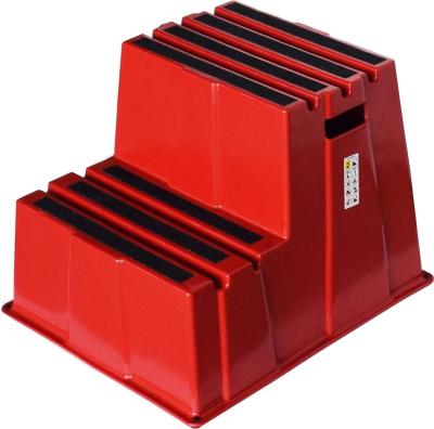 China stool home & Ottoman TWINCO Safety Plastic Heavy Duty Steps Step Stool for sale