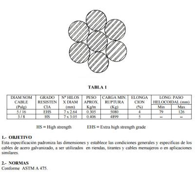 China Cable De Acero Galvanizado 1×7 EHS 3/8inch for sale