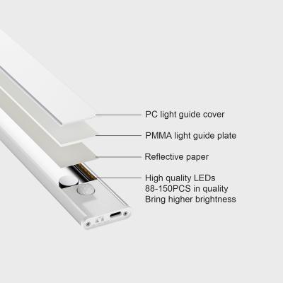 China Modern Rechargeable Side Source Light Guide 120 Triple Degree 88 LED Under Cabinet Light Induction Cabinet Light with Motion Sensor for sale