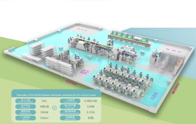 China Most Effective Conveyor Lean Production Mode Environmental Friendly for sale