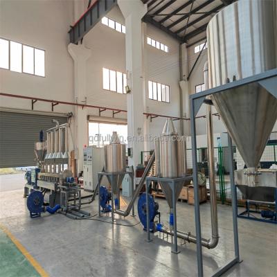 China PIPE 140 Counter-rotating Parallel Twin Screw Extruder for sale