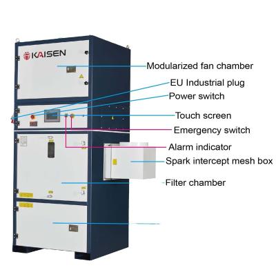 China Factory Industrial Laser Cutting Smoke Extractor / Fume Extraction / Dust Collector System for sale