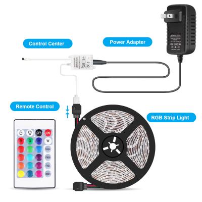 China LANDSCAPE Amazon/Ebay Hot Sale 5M/16.4FT RGB LED Strip Lights Ful Set/Kit 5050 Key Flexible Remote Controller 270LEDs IP65 +24 IR for sale