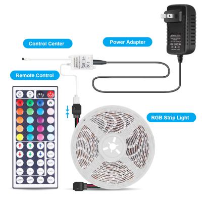 China LANDSCAPE Amazon/Ebay Hot Sale 5meter 150leds RGB LED Strip Light Full Set/.44key IR Remote Control Kit. NO--waterproof for sale