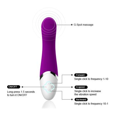 China Pussy G Spot Dildo Wireless Waterproof Women G Spot Vibrator Sex Toy for sale