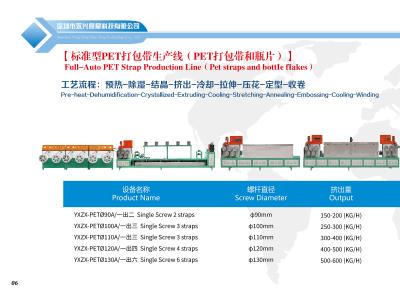 중국 중량 PET 밴드 추출 기계 20kw 가열 전력 3 냉각 구역 220V-480V 전압 판매용