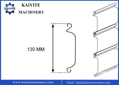 China Automatic Rolling Shutter Door Making Machine for sale