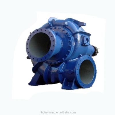 China World Water Solutions CMGH CMG Developing Centrifugal Mine Sand Pump for sale