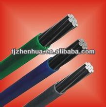 China Unbonded construction prestressed steel wire thread for sale