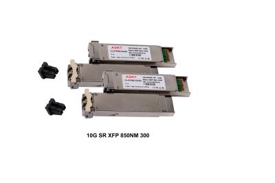 China Faser-Transceiver-Module CLXFP10GDMB24-XX DWDM 10gb XFP mit Duplex-LC-Verbindungsstück zu verkaufen