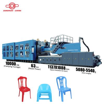 China SANSHUN Horizontal Variable Energy Saving Injection Molding Machines SHE1000V for sale