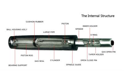 China Sgs-Büro-Stuhl-pneumatischer hydraulischer Gasheber-/Gasheberfrühling zu verkaufen
