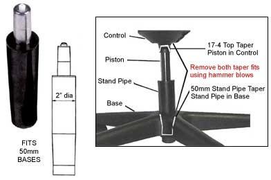 China Negro ajustable de los resortes de gas de la altura del SGS de BIFMA los 60MM sin el ruido para la silla del jefe en venta