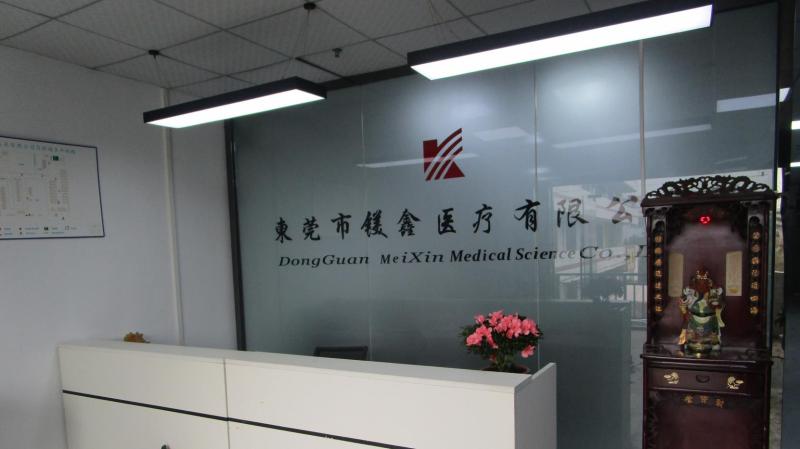 Verified China supplier - Dongguan Meixin Medical Science Co., Ltd.