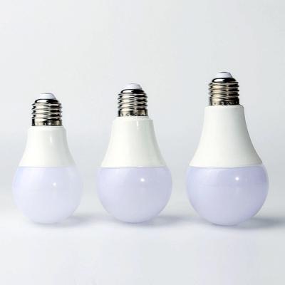 China High Lumens Dimmable AC 12V 24V DC LED Energy Saving Light Bulb for sale