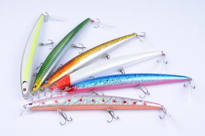 China 6 Colors 18.50CM/22g 4#hooks Perch,Crucian,Culter Alburnus ABS Minnow Sea Fishing Bait Lure for sale