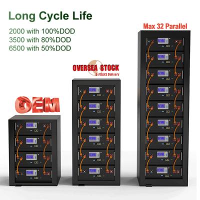 China Toys 48V 10Kw 48V 200Ah Phosphate Battery 200Ah 10Kwh Solar Power 48 Volt LiFePO4 Battery Pack Lithium Ion Battery for sale