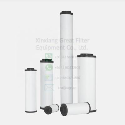 China Air Compressor System The Air Compressor Precision Filter Element Air Filter Element LFA010-PF LFA010-AO LFA010-AA LFA010-AX LFA010-ACS LFA010-AR for sale