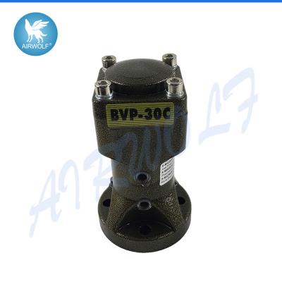 China De Pneumatische Vibrator bvp-40C bvp-60C bvp-30C van de zuigerhamer Te koop