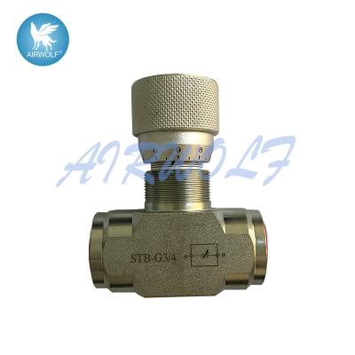 China Stb-G3/4 Hydraulische de Klep PN40 van het Maniergaspedaal voor Datatransportbesturing Te koop