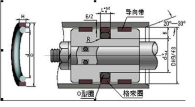 中国 円の鋸引き機械のための二重代理シリンダー高圧注文の水圧シリンダ 販売のため