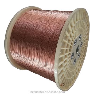 China Conductor 0.12 0.2 0.3 0.5 CCAM CCA Wire Copper Aston Clad Aluminum Cables for sale