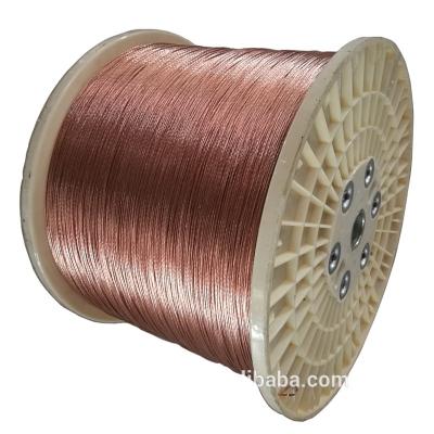 China Best Price Good Quality Sales Conductor 0.71 CCAM Wire Copper Clad Aluminum Wire , CCAM for sale