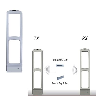 China Super Sensitivity 58KHz Frequency Model EAS AM Anti Theft Shoplifting System for sale