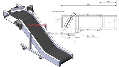 China PLASTLINK Pallet Separator Incline Belt Conveyor Heat Resistant Machine For Injection Molding Products for sale