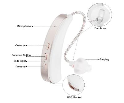 China Clear Sound Rechargeable Hearing Aid With Howling And Echo Suppression for sale