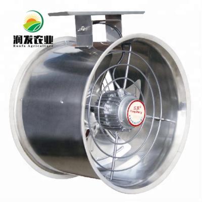 China Greenhouse Greenhouse 400mm 500mm 16inch 20inch Green House Air Circulation Fan For Ventilation for sale