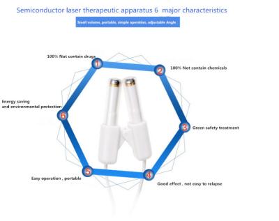 China 650nm Intranasal Light Therapy Red Light Therapy Home Devices For Tinnitus / Otitis / Nasal Rhinitis Treatment for sale