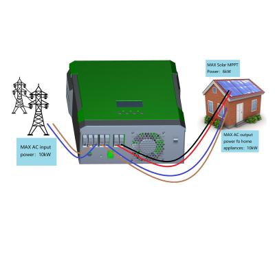 China PV Grid Share Charge Battery Free 10kva 10kw 6KW MPPT Off Grid Hybrid Solar Inverter for sale