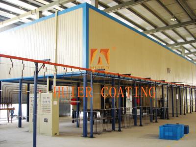 China 12000 Gauss Strength Powder Coating Line / Electrostatic Magic Powder Coating 5400kcal/H Calorific Value for sale