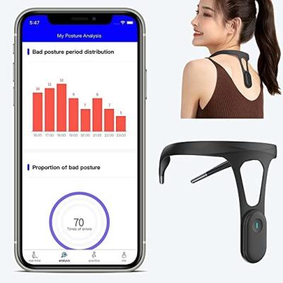 China Real-time Scientific Back Corrector For Adult Posture Hipee Posture Training Monitoring Smart Adjustable/Detachable Correction Device for sale