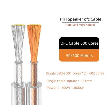 China Best Selling HOME THEATER Product Amazon Copper Wire 1.5 mm2 Ofc Speaker Cable Clear PVC Sheath For House Wire 2c 1.5 mm2 Copper Wire for sale