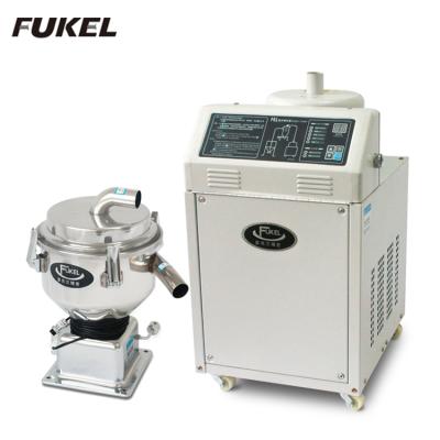 China Rubber & Plastic Industry CE Certificated Auto Feeder Plastic Suction Machine for sale