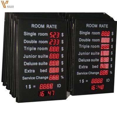 China Indoor Office Electronic 7 Segment Exchange Rate Board Led Display for sale