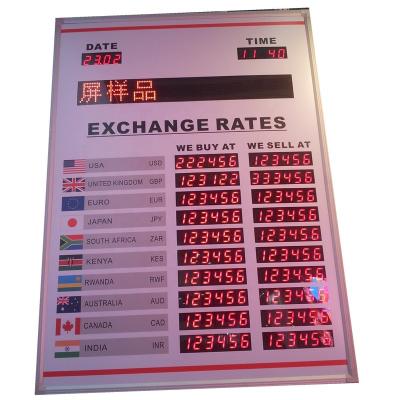 China Indoor Electronic Exchange Rate Display Board Exchange Rate Board Exchange Rate for sale