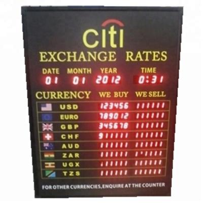 China Indoor board USD rate today /indoor exchange rate board display for sale