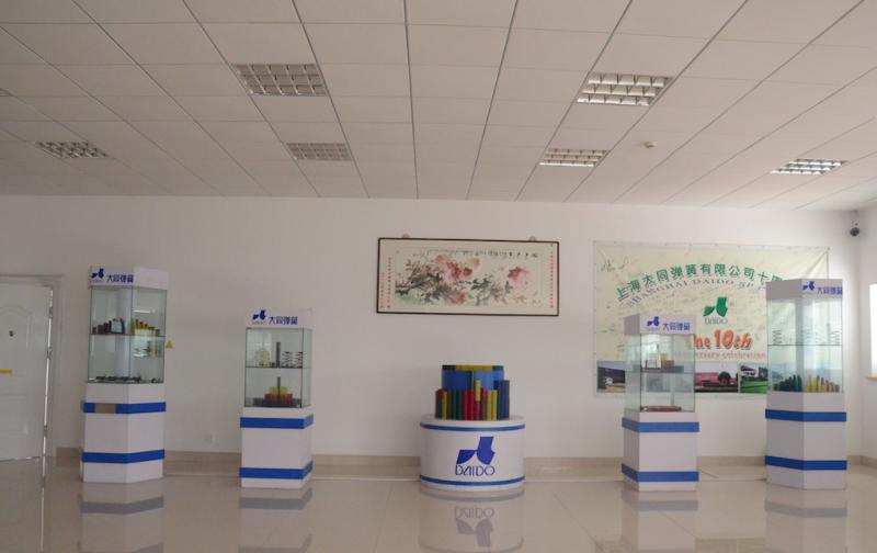 Verified China supplier - Shanghai DaiDo SP co.,ltd