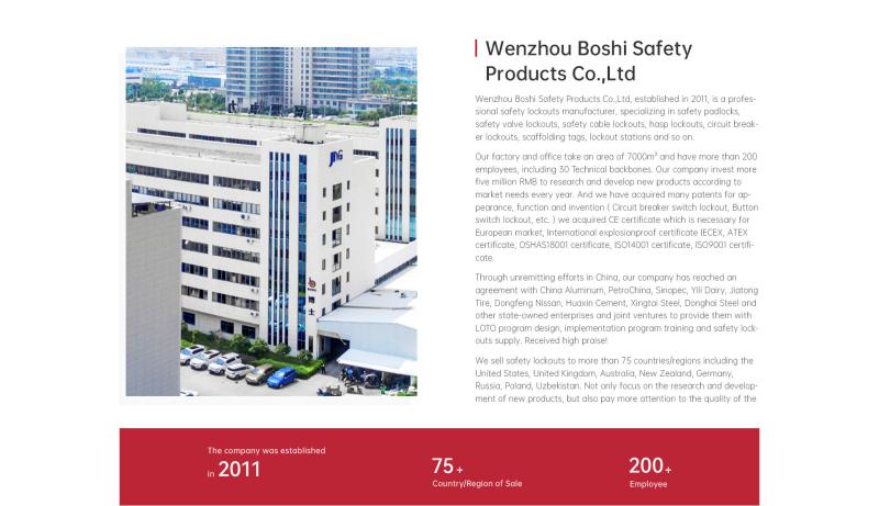 Geverifieerde leverancier in China: - wenzhou boshi safety productsco.,LTD