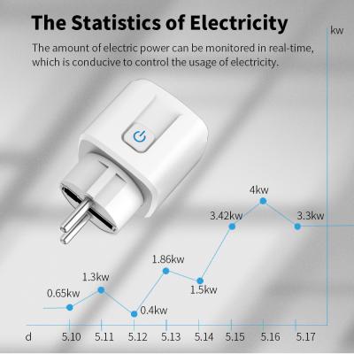 中国 Plastic Smart Socket Plug with Max Current 10A-16A and Timer Function 販売のため