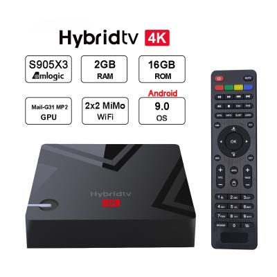 China MECOOL K5 Android 9.0 Amlogic S905 DVB S2 Recording Internet DVB-T2 Set Top Box Digital 4K Satellite TV Receiver K5 Set Top Box K5 for sale